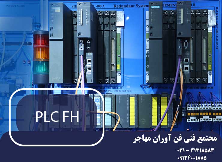 plc fh